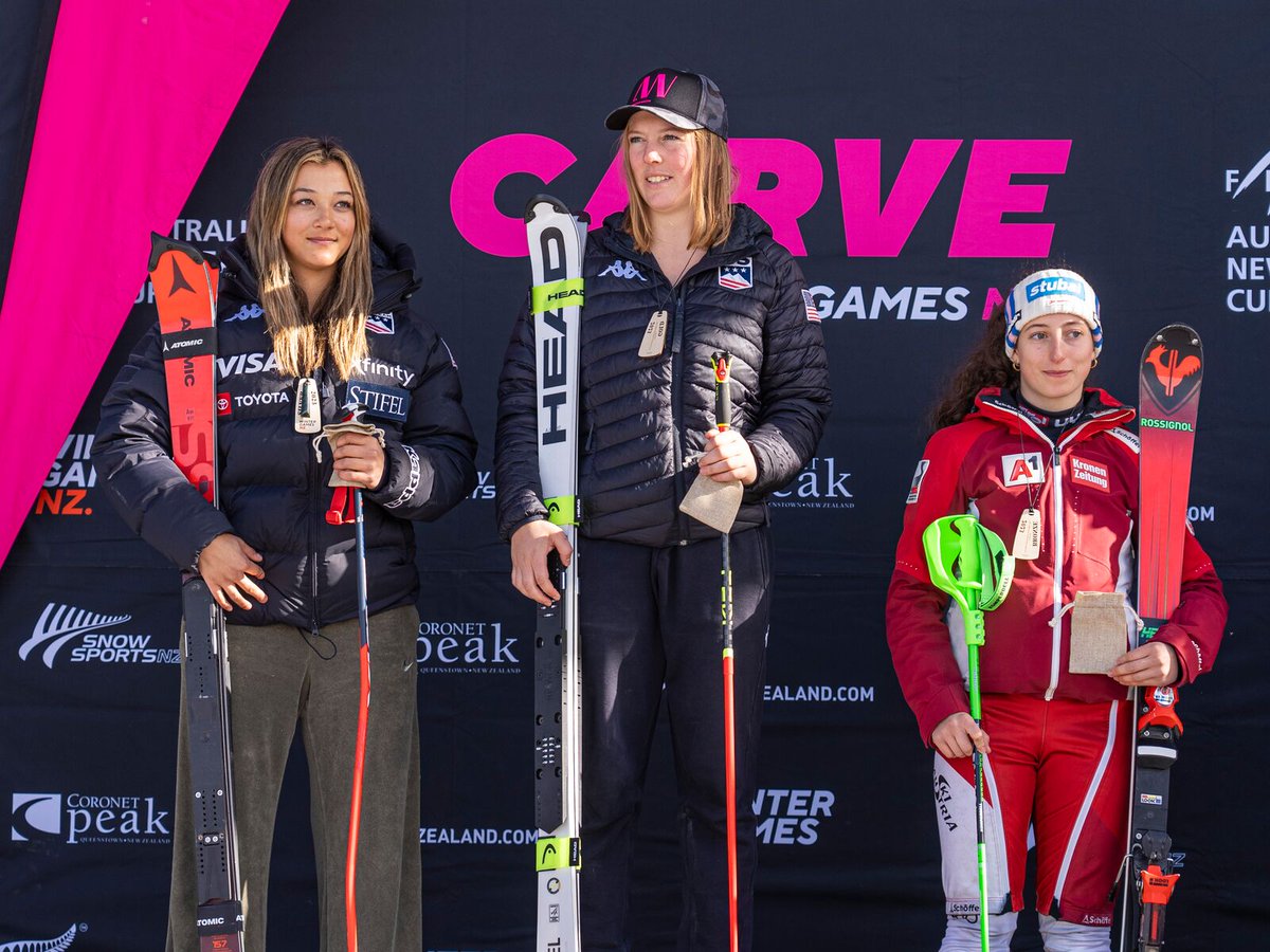 Winter Games NZ tweet media