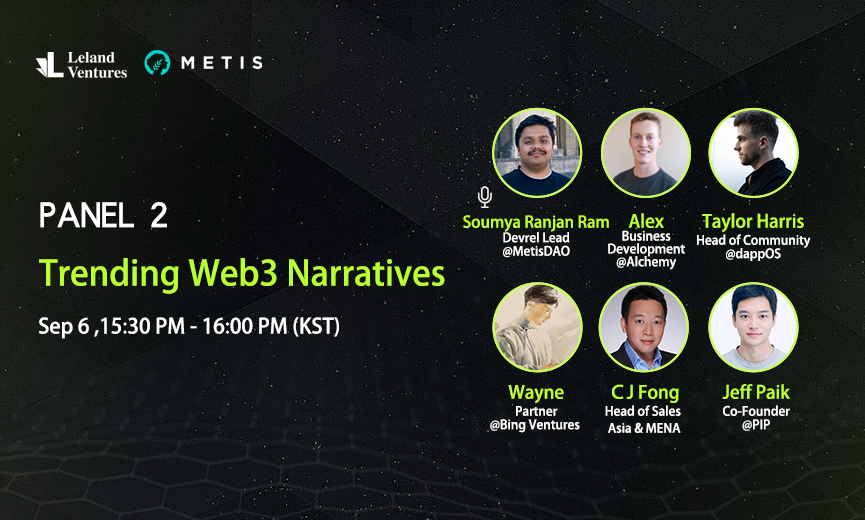 LelandVentures's tweet photo. 🎙️Hear from industry experts on the hottest Web3 narratives at our panel "Trending Web3 Narratives" at #BlockBuzzMeetup on Sep 6th during #KBW2023.
Our speakers are from @AlchemyPlatform @dappOS_com @BingVentures @GSR_io and @getpipcom , hosted by @MetisDAO .
Stay tuned! 🥳 https://t.co/UvkjdCSrfA