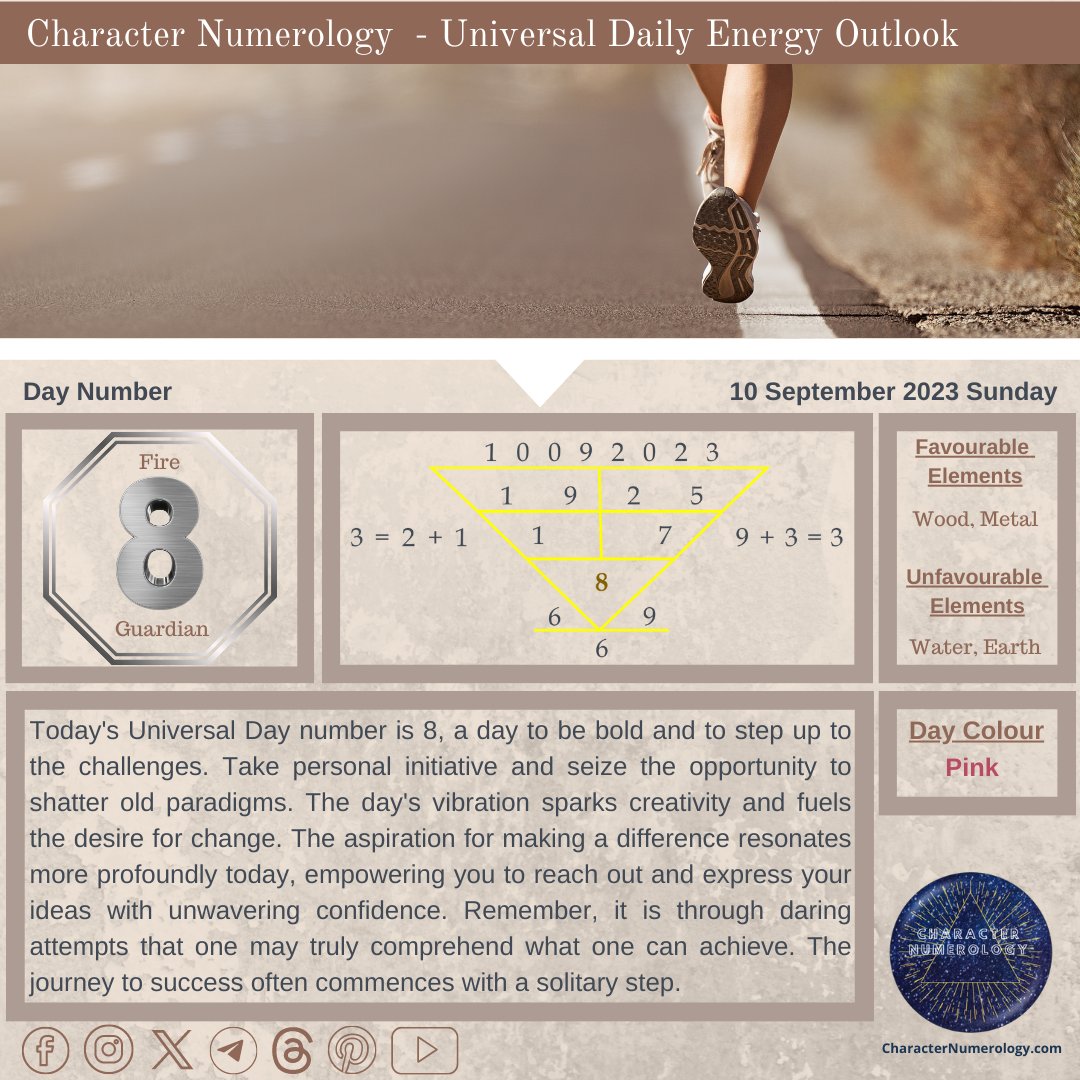 Numerology3943's tweet photo. ๐จ๐ป๐ถ๐๐ฒ๐ฟ๐๐ฎ๐น ๐๐ฎ๐ถ๐น๐ ๐๐ป๐ฒ๐ฟ๐ด๐ ๐ข๐๐๐น๐ผ๐ผ๐ธ - ๐ญ๐ฌ ๐ฆ๐ฒ๐ฝ ๐ฎ๐ฌ๐ฎ๐ฏ
โ๐ ๐จ๐ฐ๐ข๐ญ ๐ช๐ด ๐ข ๐ฅ๐ณ๐ฆ๐ข๐ฎ ๐ธ๐ช๐ต๐ฉ ๐ข ๐ฅ๐ฆ๐ข๐ฅ๐ญ๐ช๐ฏ๐ฆ.โ ~ ๐๐ข๐ฑ๐ฐ๐ญ๐ฆ๐ฐ๐ฏ ๐๐ช๐ญ๐ญ
#numerology #characternumerology #dailymotivation #numerology2023 https://t.co/oKgnpVBy03