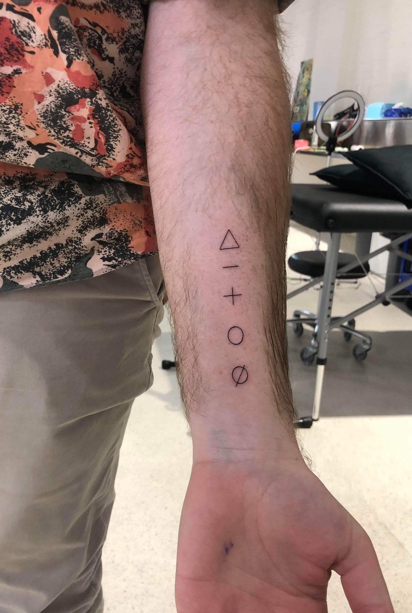 New ink! Shorthand symbols for chords (especially in jazz!).