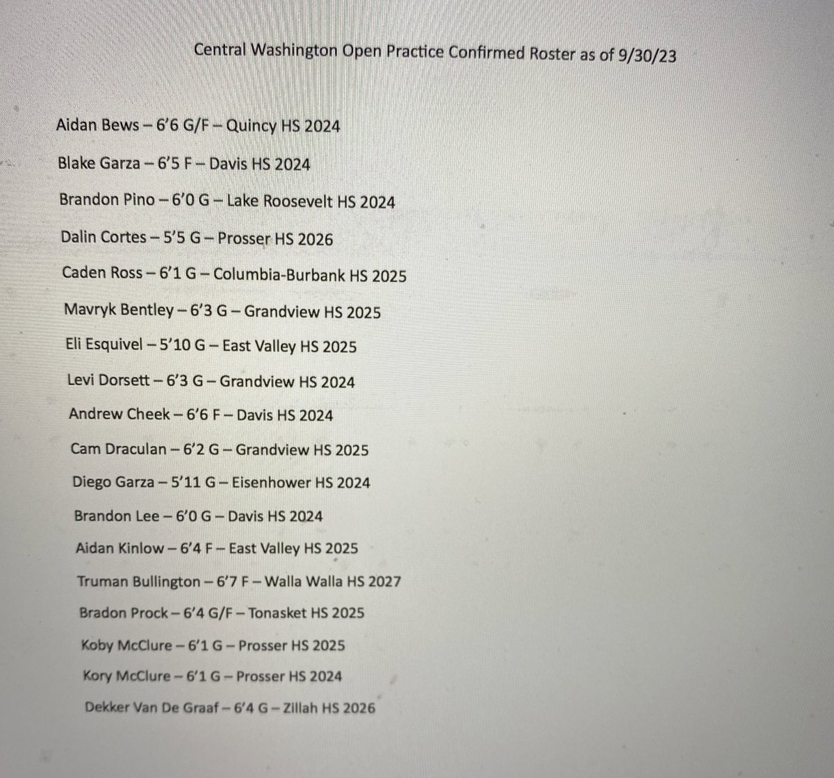 Coaches, we have a stacked roster for our free open practice in Yakima on Saturday. Would love to see you there to check out some of Central Washington’s finest. Shoot me a DM if interested in attending.