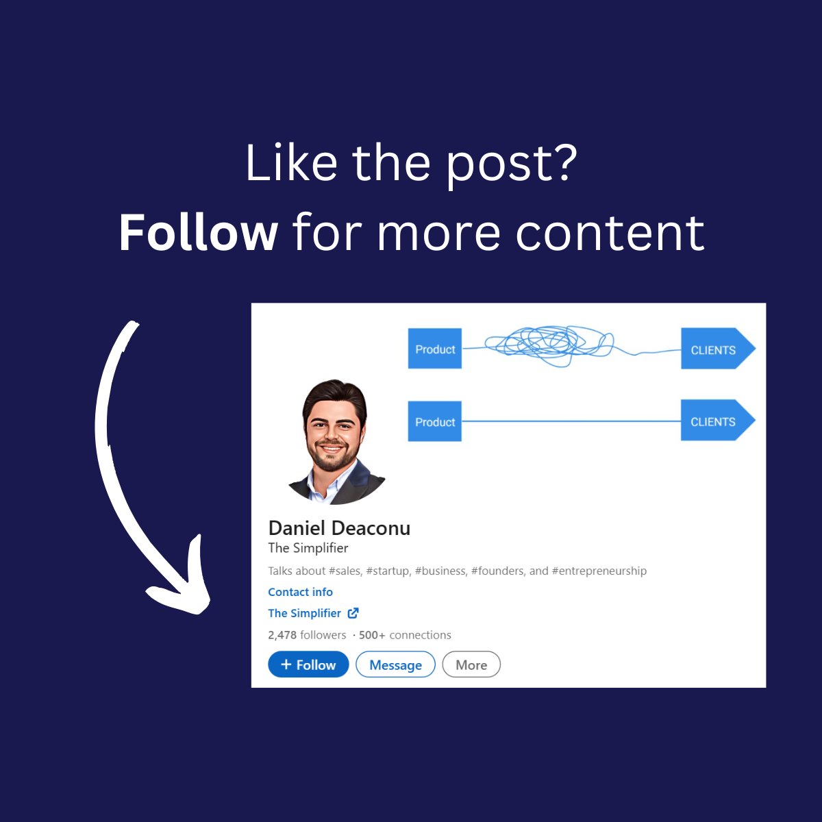 d_thesimplifier's tweet image. You have no idea how to promote your product?

Just give it a shot.

Promote yourself in whatever way you can and see the impact on your business.

#thesimplifier #clients #business #sales #founders #leadgeneration