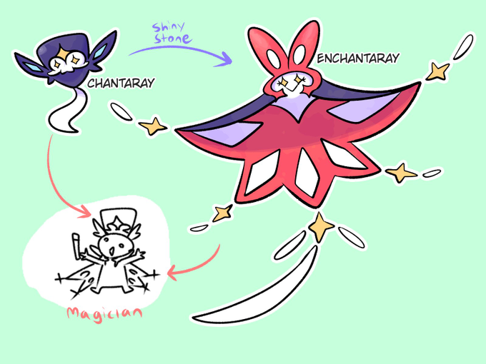 [PokeCommunity.com] A Sunfishy Gallery
