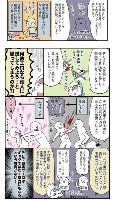 なんで性表現ばかり現実とごっちゃにする? 殺しや盗みも表現されてるのに真似しないじゃないか!という疑問に答えた漫画を描いたことがあるので是非読んでみて下さい  全文はこちらから漫画が読めます    性表現は性暴力もラッキー、嬉しいこととして描かれるのが問題なのです