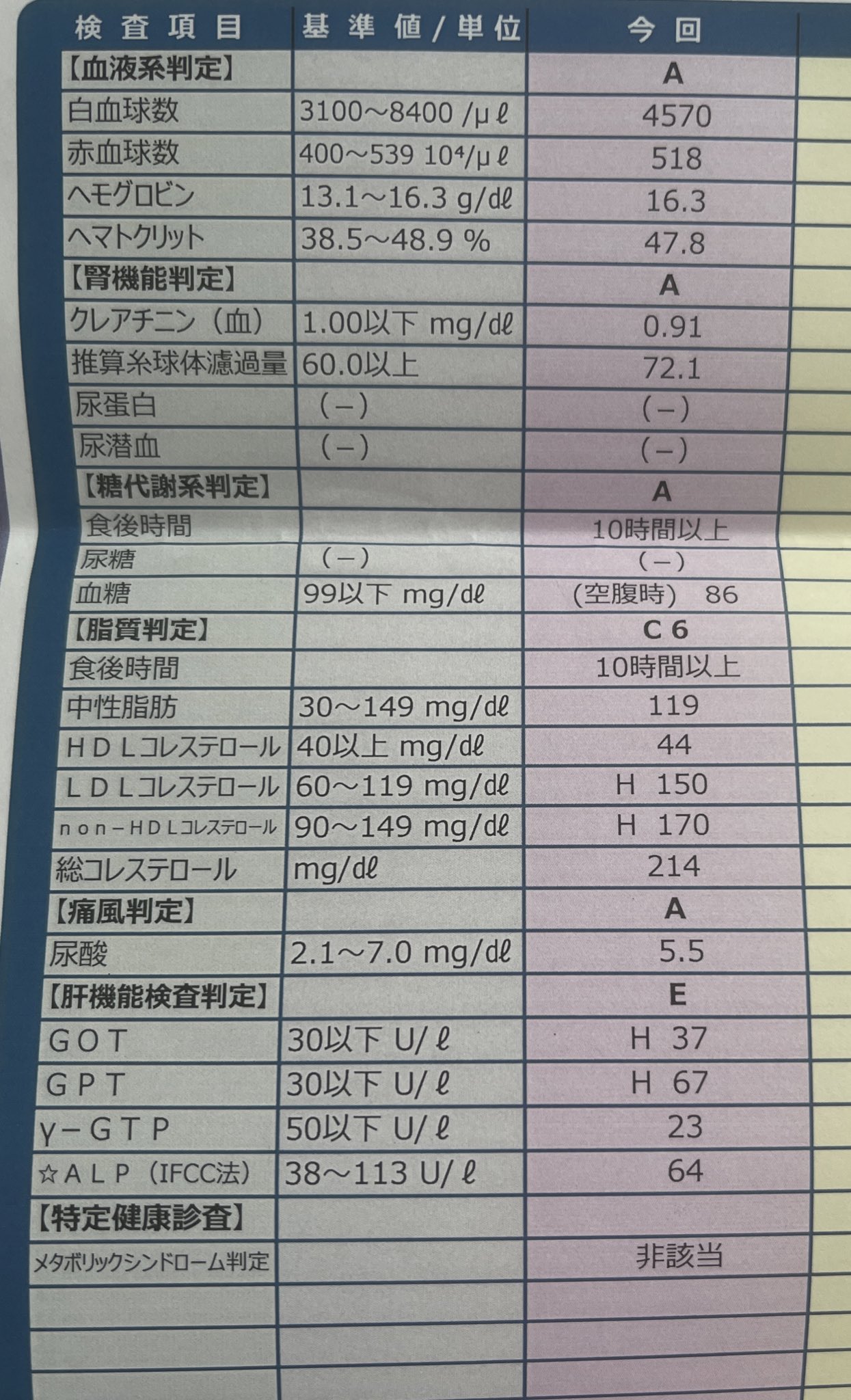 横山緑(本物) على X: 横山緑(本物) على X: