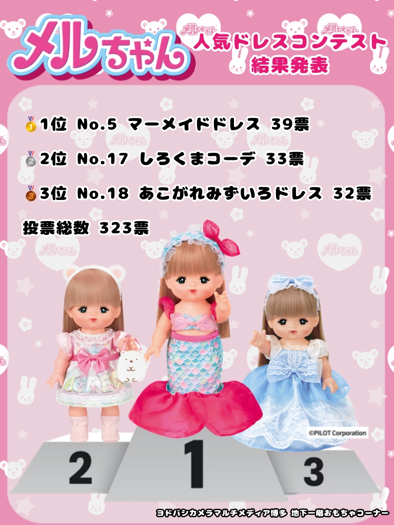 メルちゃん人気ドレスコンテスト結果発表】 投票総数はなんと「323票