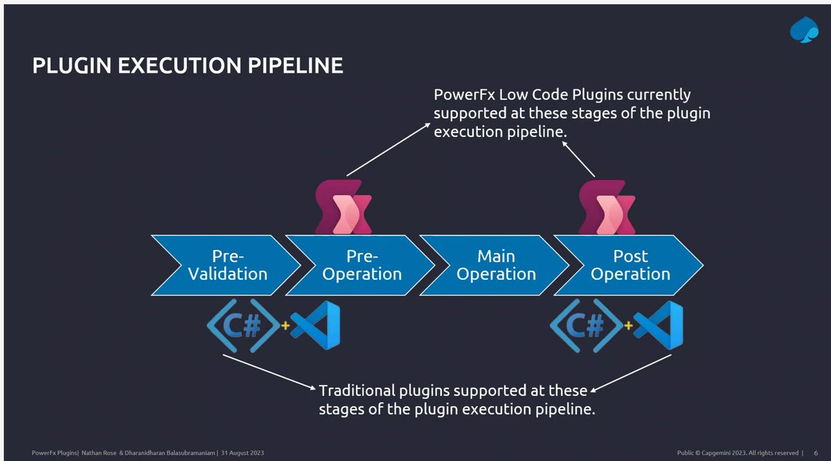 Ragavan Rajan | MVP tweet media