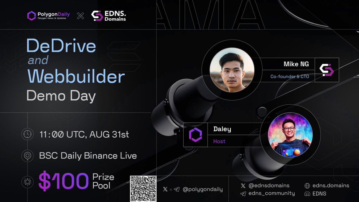 ednsdomains's tweet photo. Hello Fam, it's today 📢 
 
We will have an online Demo of DeDrive and Webbuilder hosted by @bsc_daily on #BinanceLiveAMA today!  
 
Join and stream live as Mike Ng, our CTO, demonstrates the #Webbuilder and #DeDrive key functions 🚀  
 
Time: Aug 31,  (11 AM UTC) 7 PM HKT 
 
Location: https://t.co/qAX6qtCevl 
 
AMA campaign details: https://t.co/X9VHQxow2C 
 
Let's #Web3together with #EDNS !