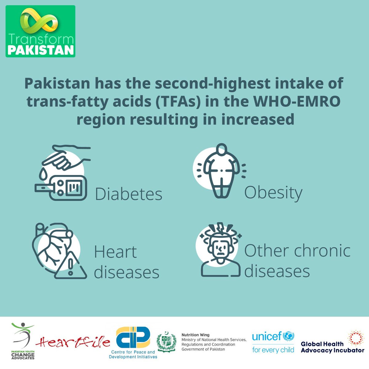 ۔ 'Trans-fatty Acids' یا TFAs کے استعمال کی وجہ سے پاکستان دنیا میں شوگر اور دل کے امراض میں سرفہرست ممالک میں ہے۔ 
 آپکو اپنی صحت پر خود دھیان دینا ہوگا، فاسٹ فوڈ، بناسپتی گھی میں بنا ہر آئٹم اور بیکری آئٹم سے مکمل نجات حاصل کرنا ہوگی۔ 
#TransfatsFreePakistan @ArifAlvi
