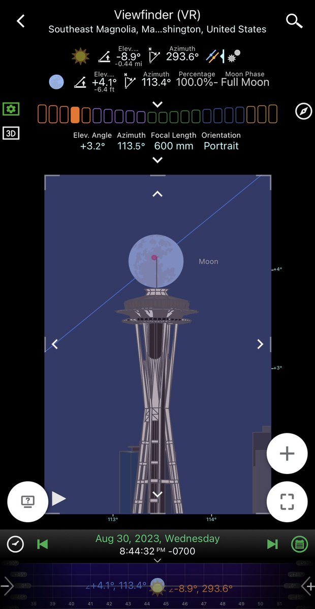 sigmas's tweet photo. I had three spots planned for tonight’s #supermoon rise. One spot in Bainbridge Island and two in Magnolia. These would’ve been the alignments if the weather cooperated. As you can see the farthest spot gets the earliest alignment and the biggest moon. #planitpro https://t.co/0axaOZVft4