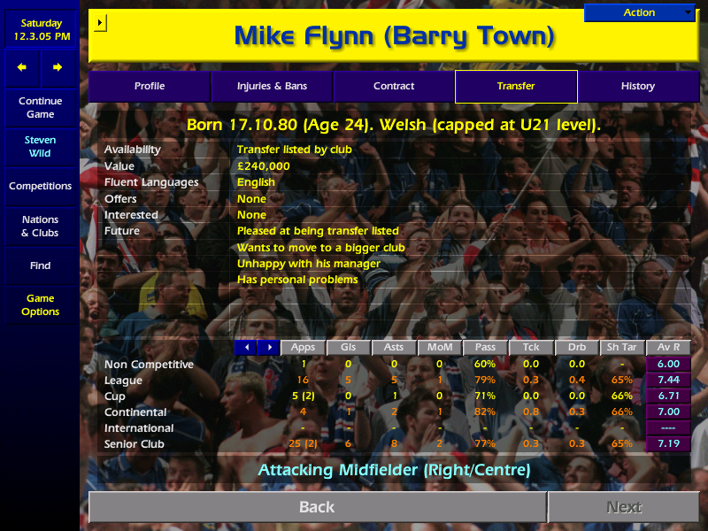 CM0102 Challenges tweet media