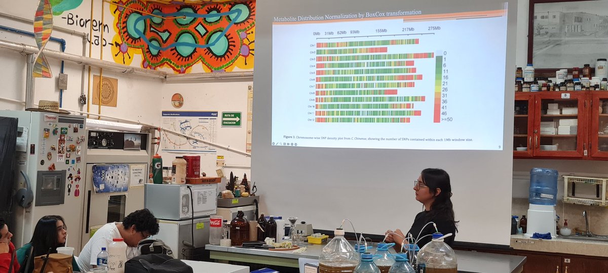 bnagas's tweet photo. Agradezco mucho a https://t.co/CTTRCnKm6I. #AliciaGTalaveraCaro, egresada del #BioremLab y además quien concluyó sus estudios de Maestría en West Virginia University USA, por su conferencia titulada "Exploration into natural variation for various metabolite compounds... 1/3 https://t.co/bomI6TFwsq