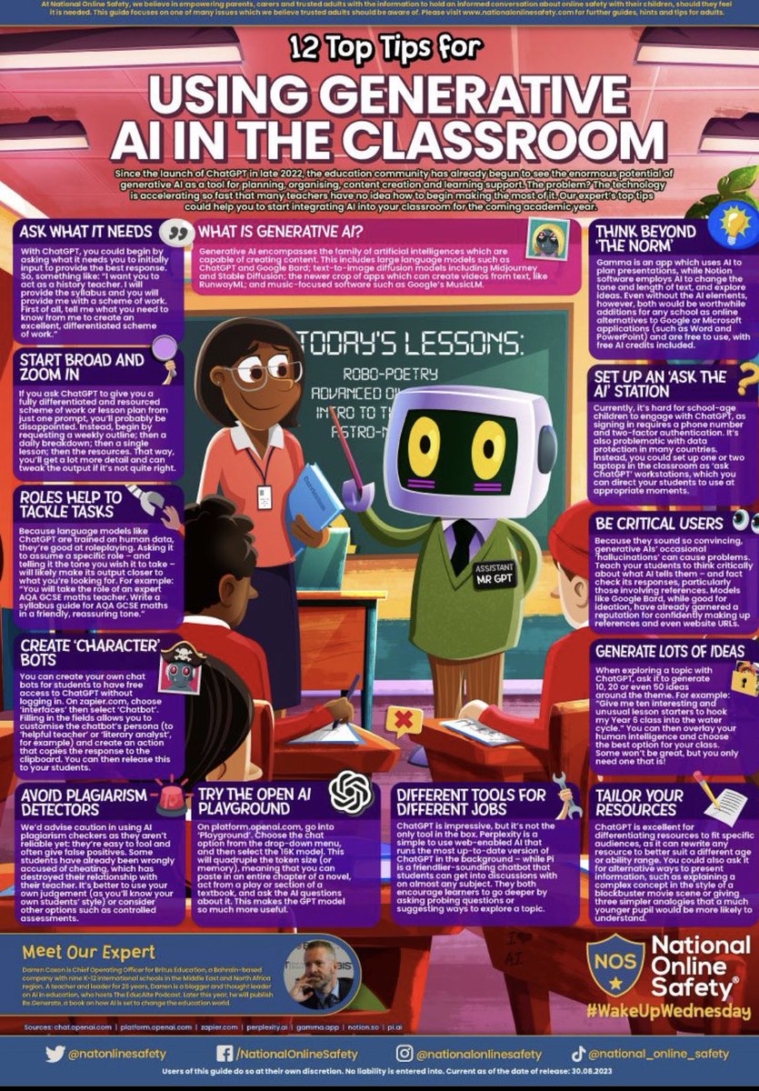 ShellTerrell's tweet photo. Using Generative AI in the Classroom poster by Darren Coxon https://t.co/RWJx70gi8R https://t.co/E2R7Belpkd
