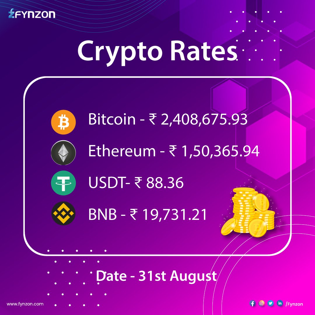 fynzonteam's tweet photo. Crypto Rates Today
Bitcoin - ₹ 2,408,675.93
Ethereum - ₹ 1,50,365.94
USDT - ₹ 88.36
BNB - ₹ 19,731.21
#fynzon #crypto #cryptonews #cryptotrading #cryptocurrency #cryptocurrencynews #fynzon #trading #news #bitcoin #ethereum #USDT #BNB https://t.co/R1aYQajoHS
