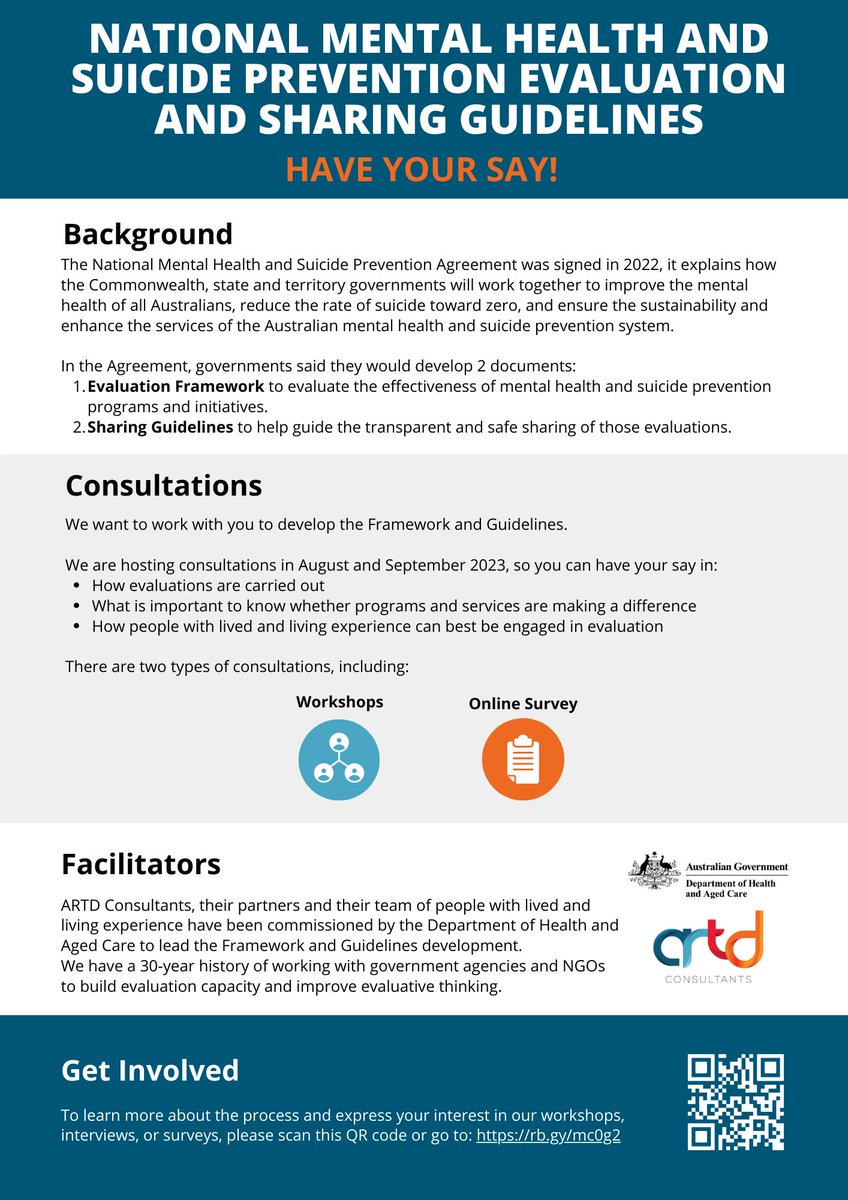 Want to contribute to the development of a National Mental Health and Suicide Prevention Evaluation Framework, &amp; Sharing Guidelines? 

Contribute via workshop, online survey, or both. See flyer below. Contact @ArtdConsultants for more info. 
#SuicidePrevention #mentalhealth