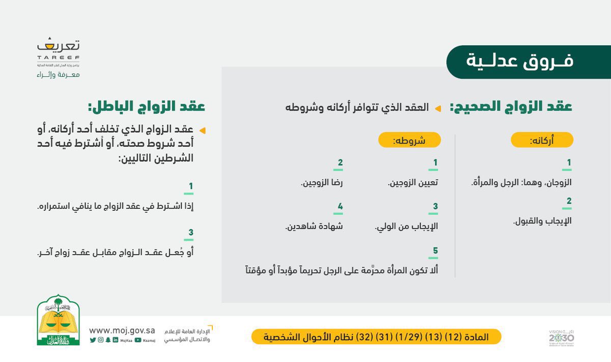 بيت القانون tweet media