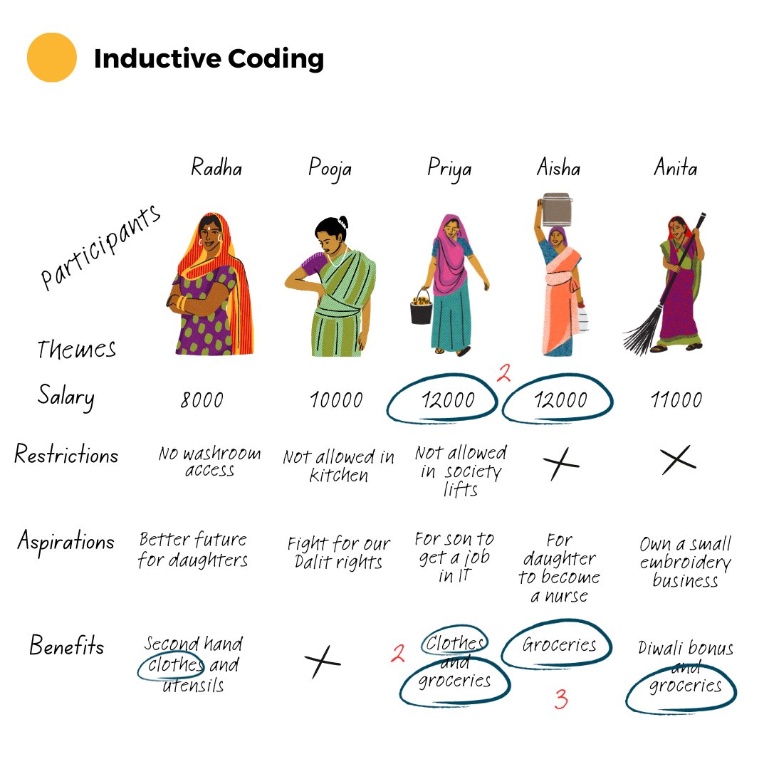 Flow India tweet media