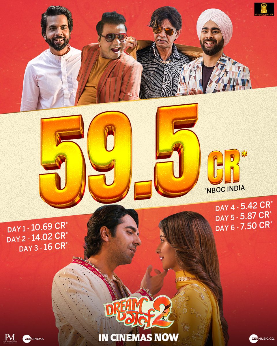 Waah waah! 💫 Congratulations! #DreamGirl2 proving to be a winner at the boxoffice! Keep shining brighter & entertaining people! #ShobhaaKapoor @EktaaRKapoor @writerraj @ayushmannk @ananyapandayy @SirPareshRawal @nowitsabhi @rajpalofficial @annukapoor_ @ActorVijayRaaz @OyeManjot