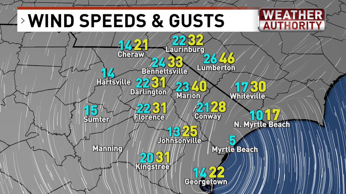 EdPiotrowski's tweet photo. 1:40am - What's left of the calm center of #Idalia is right over the Grand Strand.  Notice the wind is only 5 mph in Myrtle Beach.  Meanwhile, many areas are gusting in the 30s and 40s. #scwx #ncwx https://t.co/utZ0YBjtUT