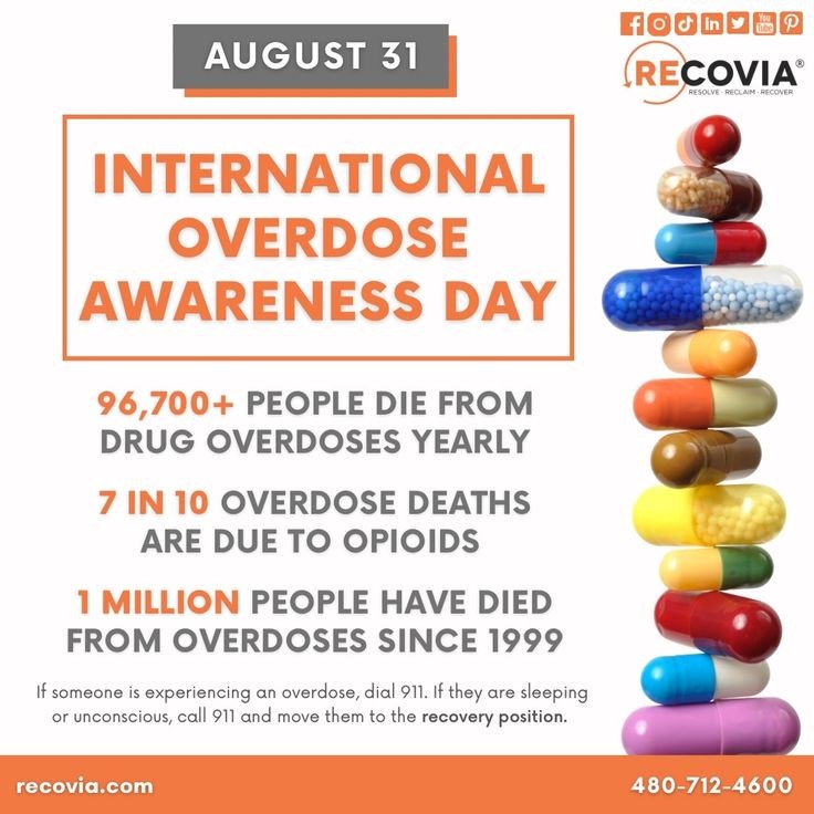 صبحتون بخیر
امروز روز جهانی آگاهی از اوردوز هستش
#OverdoseAwarenessDay 
هدف این روز آگاهی از سوگ خانواده هایی هستش که کسی رو بخاطر اوردوز از دست میدن و مشکلاتی که افراد بعد از تجربه اوردوز با اون مواجه میشن
اوردوز یه مسئله خیلی شخصی و پیچیده است، به همین خاطر کمتر بهش پرداخته
