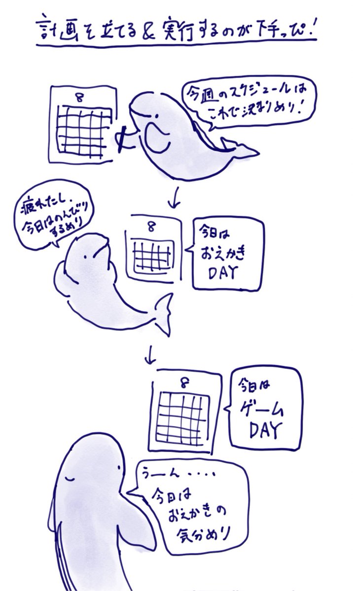 #今月描いた絵を晒そう 
今月もありがとうございました!
来月ものんびり更新します🐟🎶🐬 