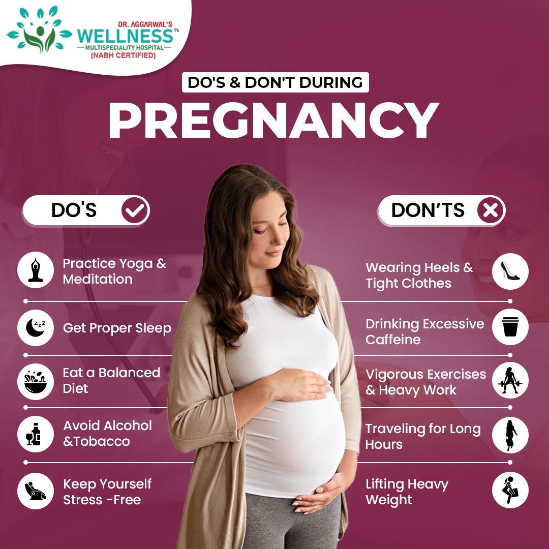 Here are some Do's and Don't that you must follow during your pregnancy.
.
Book an appointment: wellnessmultihospital.com/book-an-appoin…
.
#drsaloniaggarwal #obstetrician #wellnesshospital  #multispecialityhospital #hospitalindelhi #yamunavihar #eastdelhi #delhi #nabhcertifiedhospital #pregnancy