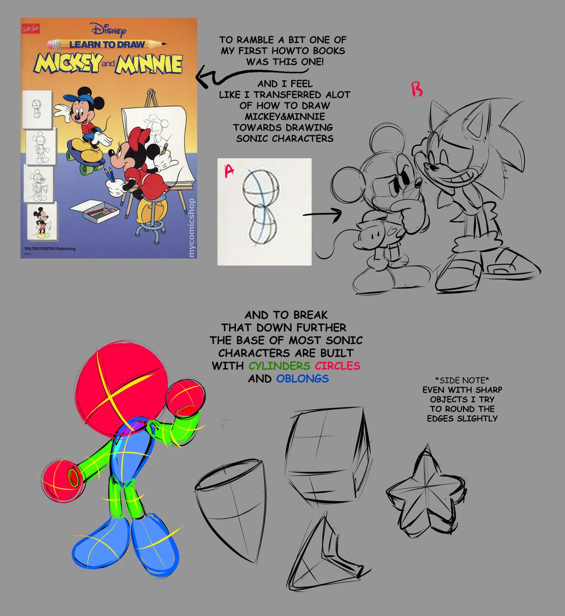 was asked this so , heres my approach to drawing sonic characters a.k.a the shortest sonic T hedgehog tutorial
-
#SonicTheHedgehog 