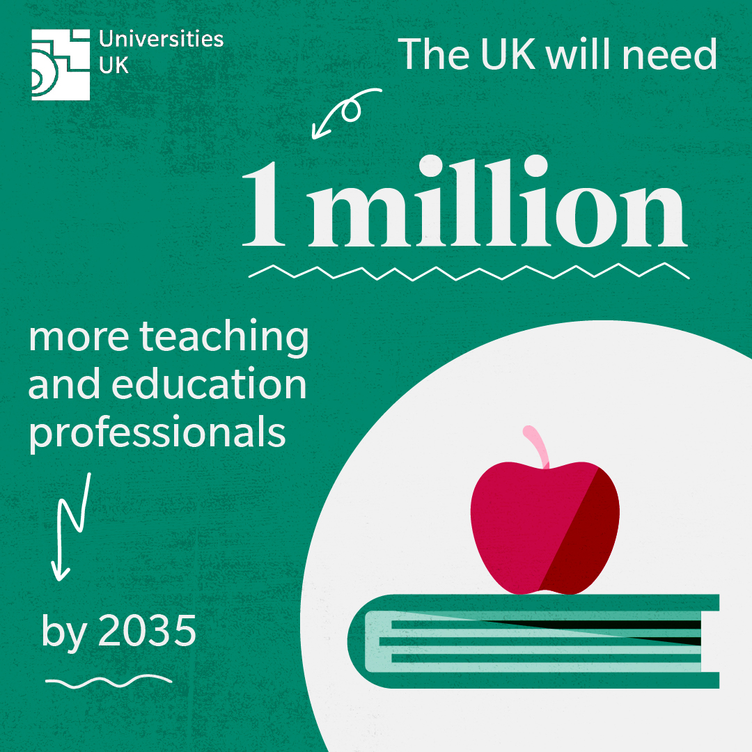 What does the future of work look like?🤔

Our new report found that 88% of new jobs by 2035 will be at graduate level🌟

#JobsoftheFuture
loom.ly/qnG8x_Q