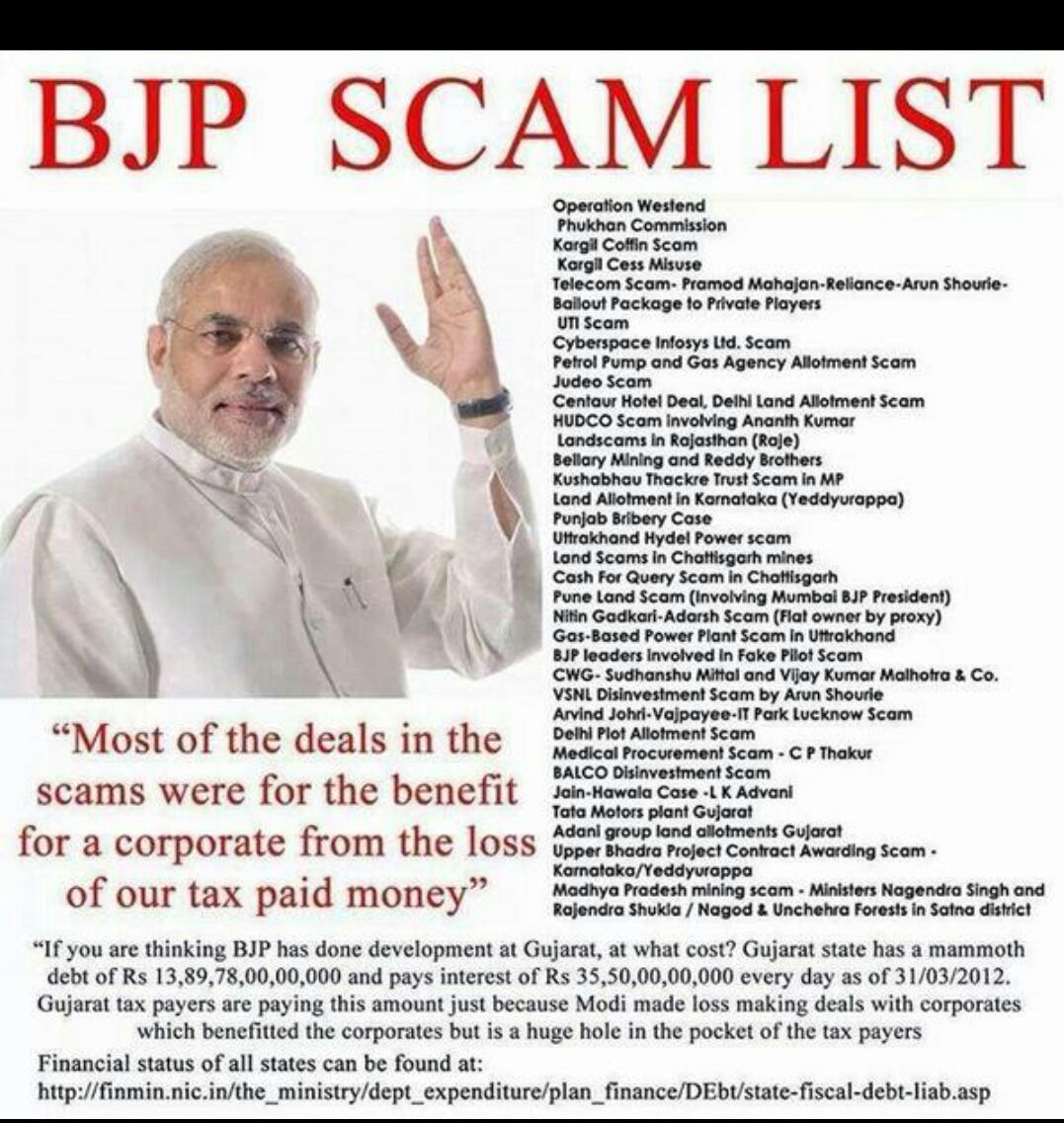 BJP's Corruption lists
<a href="/narendramodi/">Narendra Modi</a>
<a href="/AmitShah/">Amit Shah</a>
<a href="/myogiadityanath/">Yogi Adityanath</a>

#OppositionMeeting
#BJPScam7LakhCrore
#BJPScams 
#BJPFailsIndia