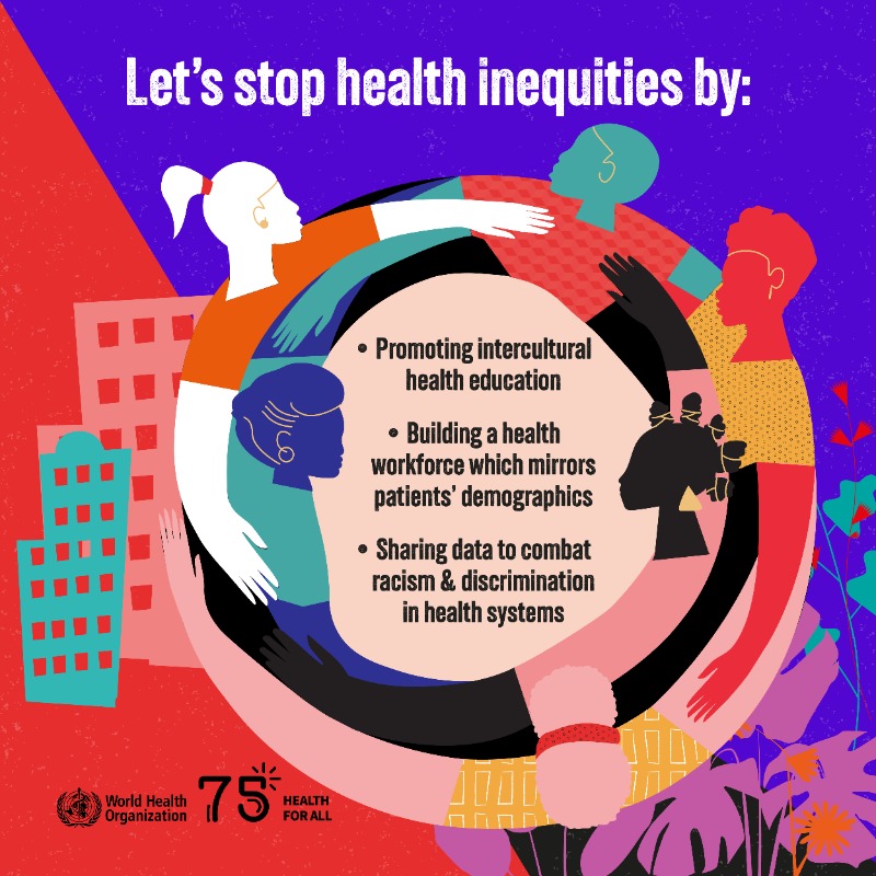 WHO's tweet photo. On this day, People of #AfricanDescent, let's recognize the need for equity in healthcare. 

Health systems can be a leading force for tackling the inequities faced by populations experiencing racial discrimination.