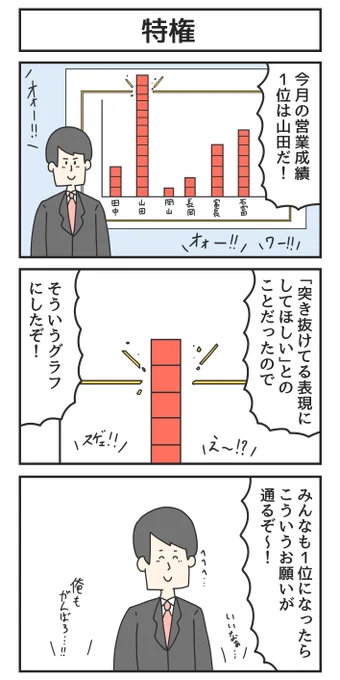 特権 