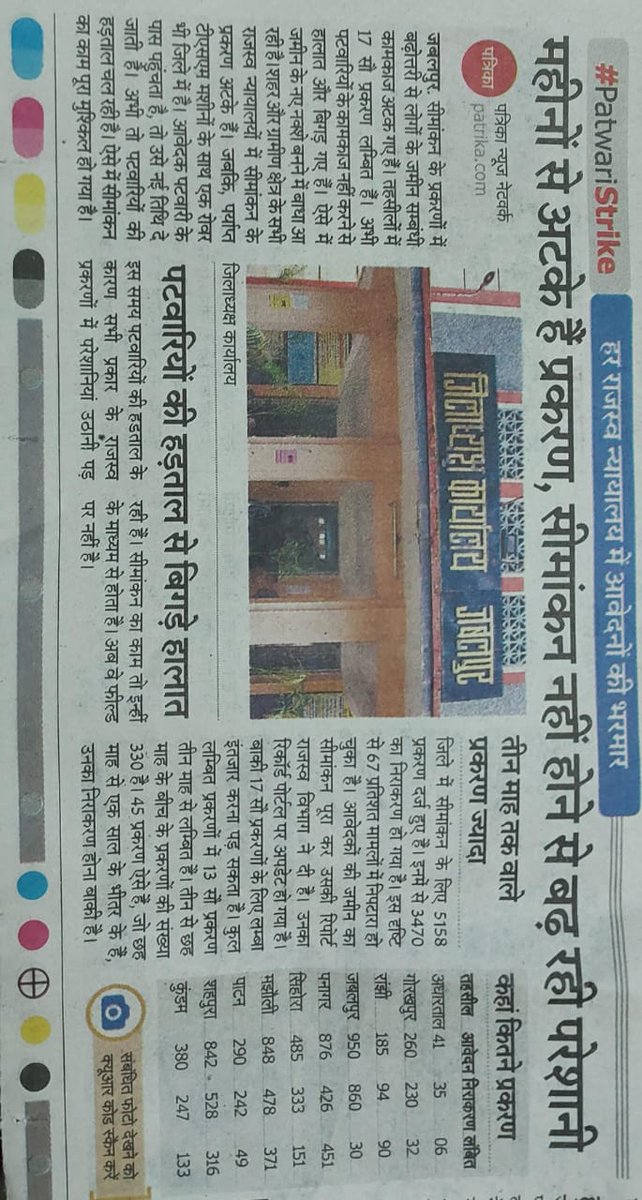पद -पटवारी ( राजस्व विभाग की रीढ़ )
योग्यता   - स्नातक +सीपीसीटी
ग्रेड पे   - 2100
#स्नातक योग्यता में में सबसे कम ग्रेड पे
गृह भाड़ा भत्ता - 258/-
यात्रा भत्ता    - 300/-
माननीय मुख्यमंत्री जी कृपया हमारी उचित मांग #2800GradePay करने की कृपा करे। #MPPatwari