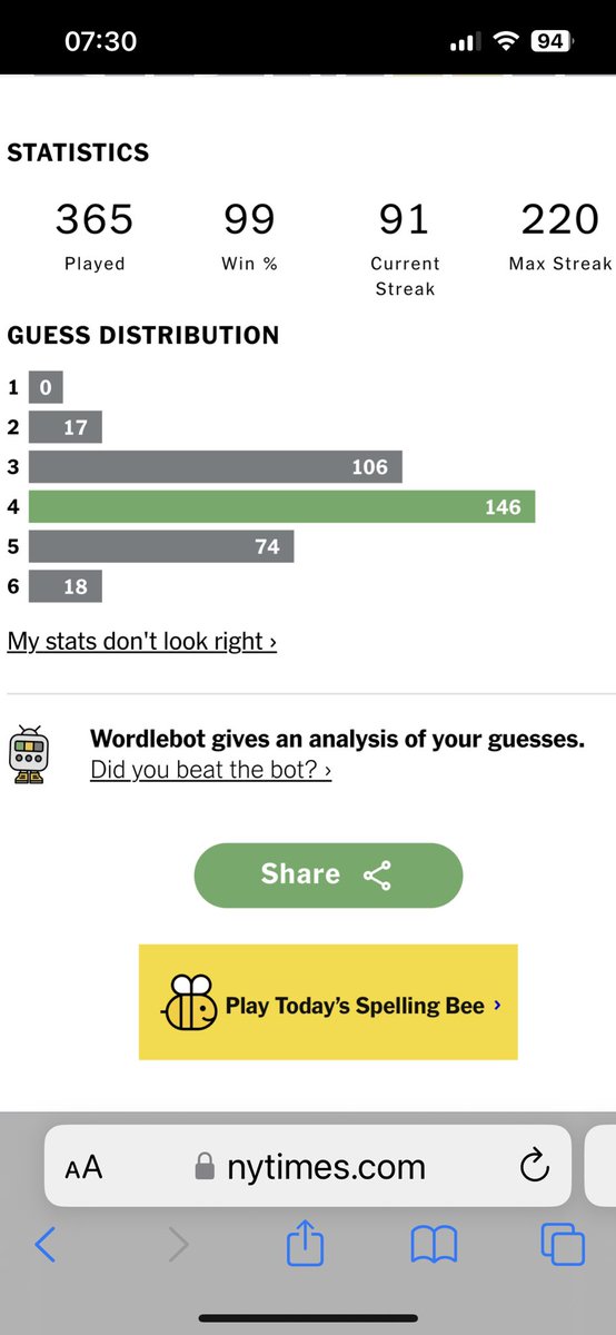 Have become a bit obsessed by this game over the past year. My one year stats show an approximately normal distribution.