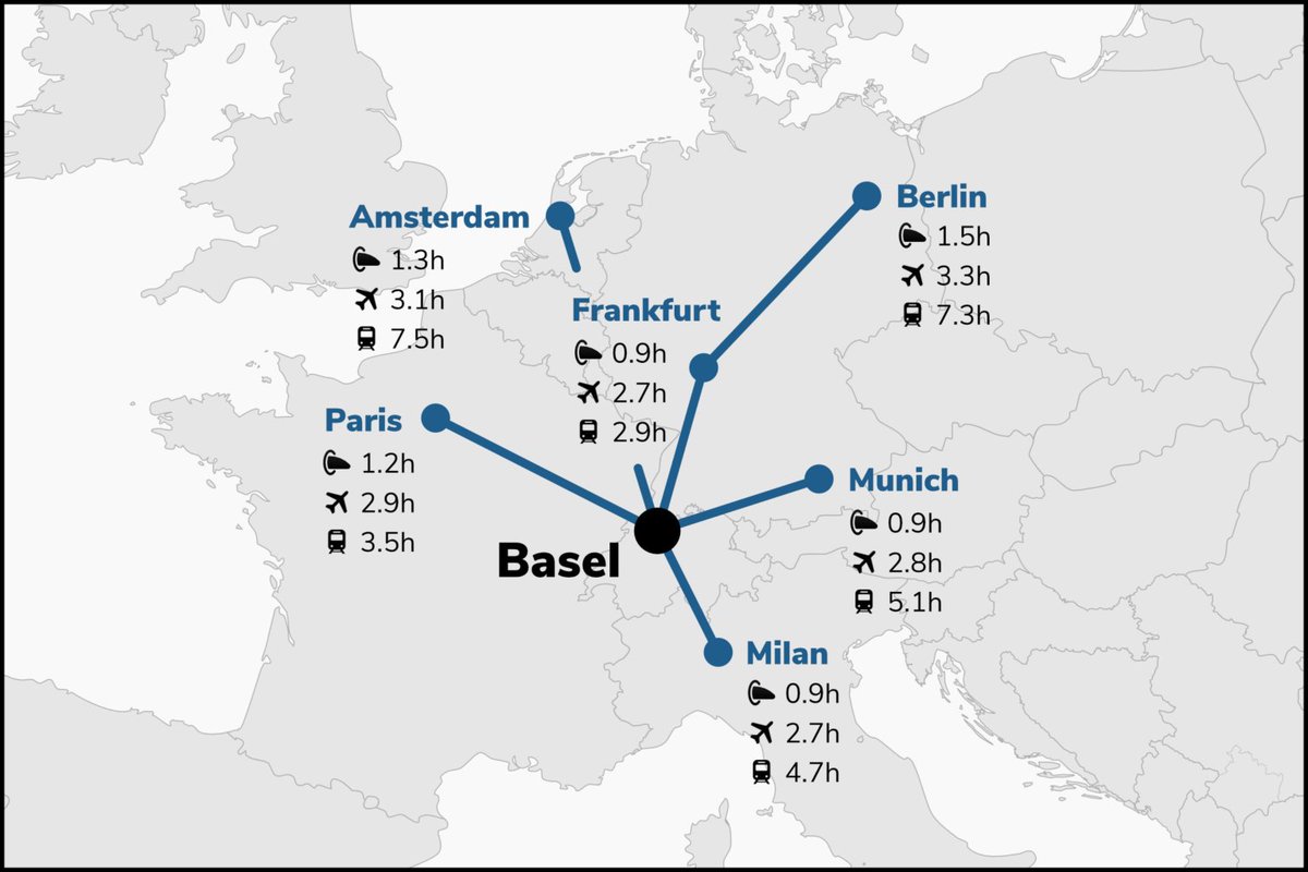 In collaboration with EuroAirport Basel we concluded a study exploring the potential of #hyperloop technology. 

eurotube.org/eurotube-and-e…