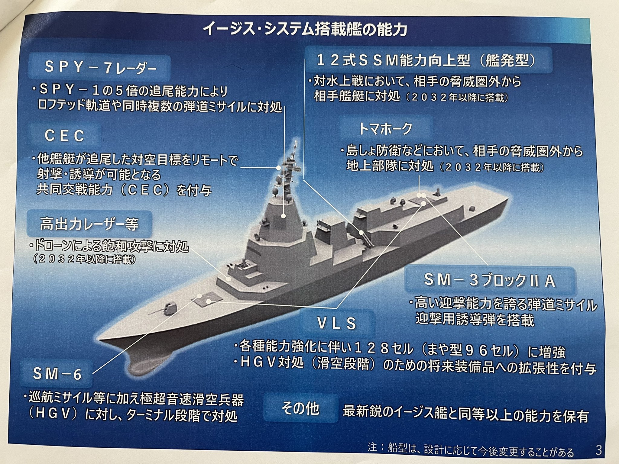 防衛庁公報 第641号 maxresdefault.jpg