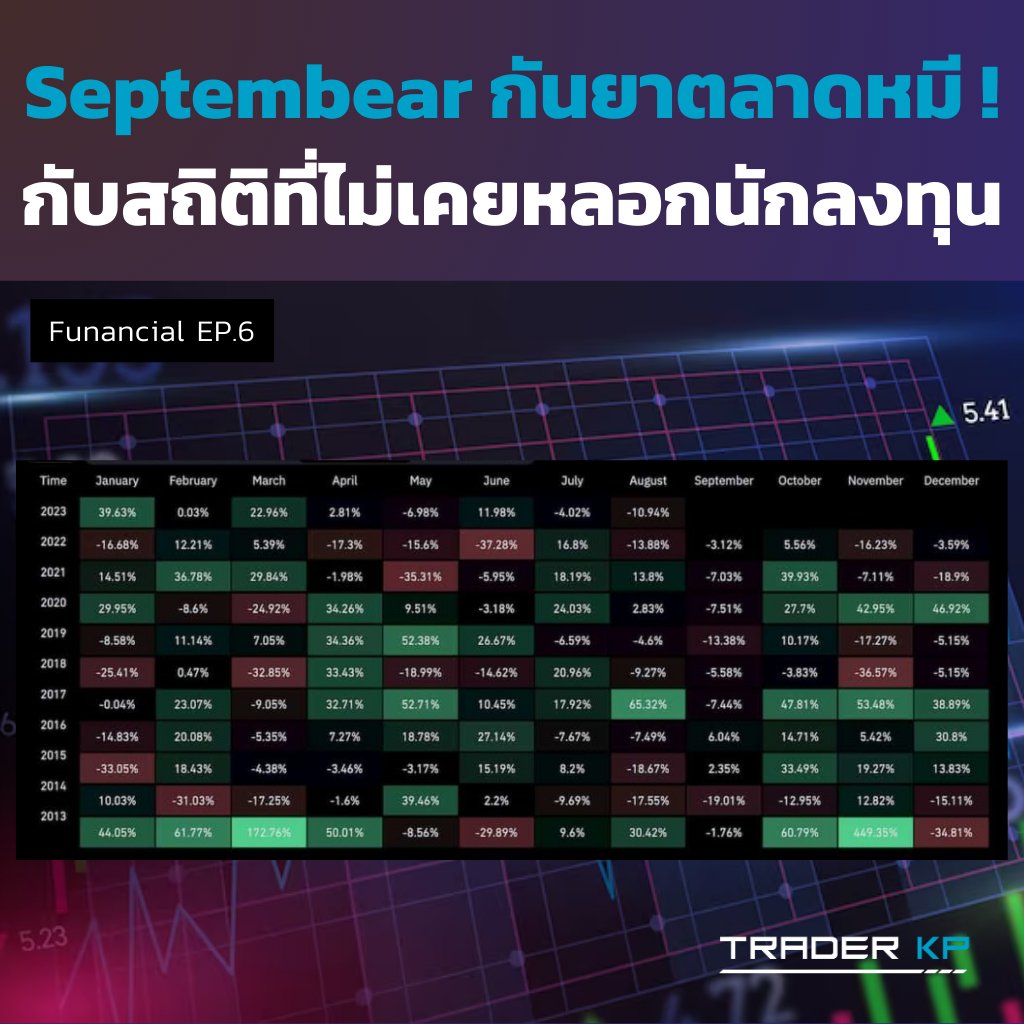 TraderKP_TH's tweet image. 🚀 [#Funancial EP.6] Septembear เดือนหมีไม่ใช่เพียงเรื่องตลก !

หลังจากพาไปโลดแล่นในตลาดหุ้นมาหลาย EP รอบนี้เราจะพาทุกคนมารู้จักกับ Septembear ในตลาดสินทรัพย์ดิจิทัลกันบ้าง

หลายคนคงอาจเคยได้ยินว่าเดือนกันยายนเป็นเดือนที่ไม่เหมาะสำหรับการลงทุนมากที่สุดทั้งในและต่างประเทศ