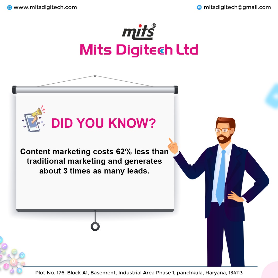 mitsdigitechltd's tweet image. Did you know?
.
.
Follow #mitsdigitechltd for more interesting updates.
.
.
#facts #digitalmarketingtips