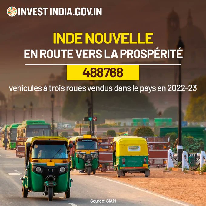 InvestIndiaCHE's tweet photo. L'#IndeNouvelle est une puissance mondiale en matière de mobilité et se classe au #1 rang mondial pour la production de véhicules à trois roues.
Pour en savoir plus : https://t.co/jUmhGXl1Y8
#InvestirEnInde #FabriquéEnInde #Automobile #IndustrieAuto @misspeoi @gurleenmalik https://t.co/KalysjnQCy