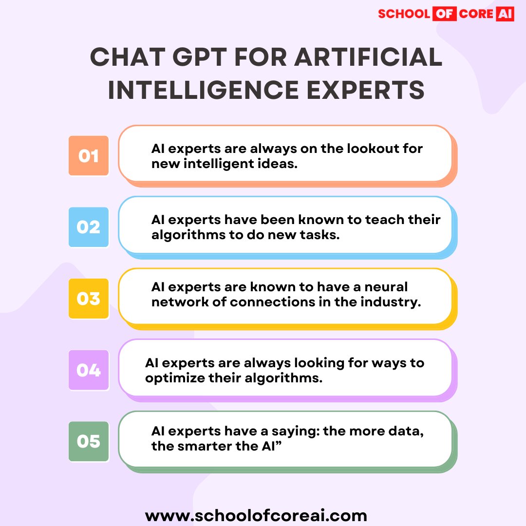 Unleash the power of AI with ChatGPT! Whether you're an AI enthusiast or a researcher, ChatGPT is your ultimate companion for exploring the realms of artificial intelligence.#SCAI #schoolofcoreai #AI #ChatGPT #ArtificialIntelligence #NLP #MachineLearning #AIChatbots #AIResearch