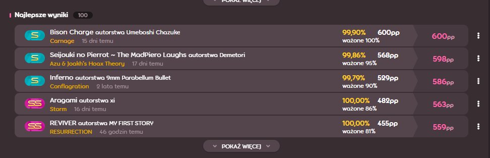 OsuMusicOffical's tweet photo. Easy and fun map. 559pp SS ๐๐ฆพ
https://t.co/SVv5mqSaJh
#CTB #Szymon9689 #OSU #catchthebeat #OneDash https://t.co/CtA9rL8rfu