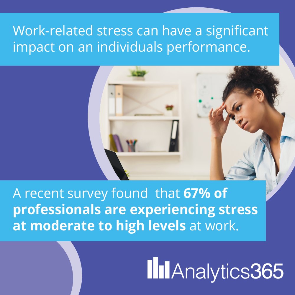 Let's tackle work stress. 67% of professionals face high stress levels. Discover the power of collaboration analytics to uncover insights and enhance well-being. Together, we create a healthier, supportive workplace! 💪❤️ #WorkplaceWellness