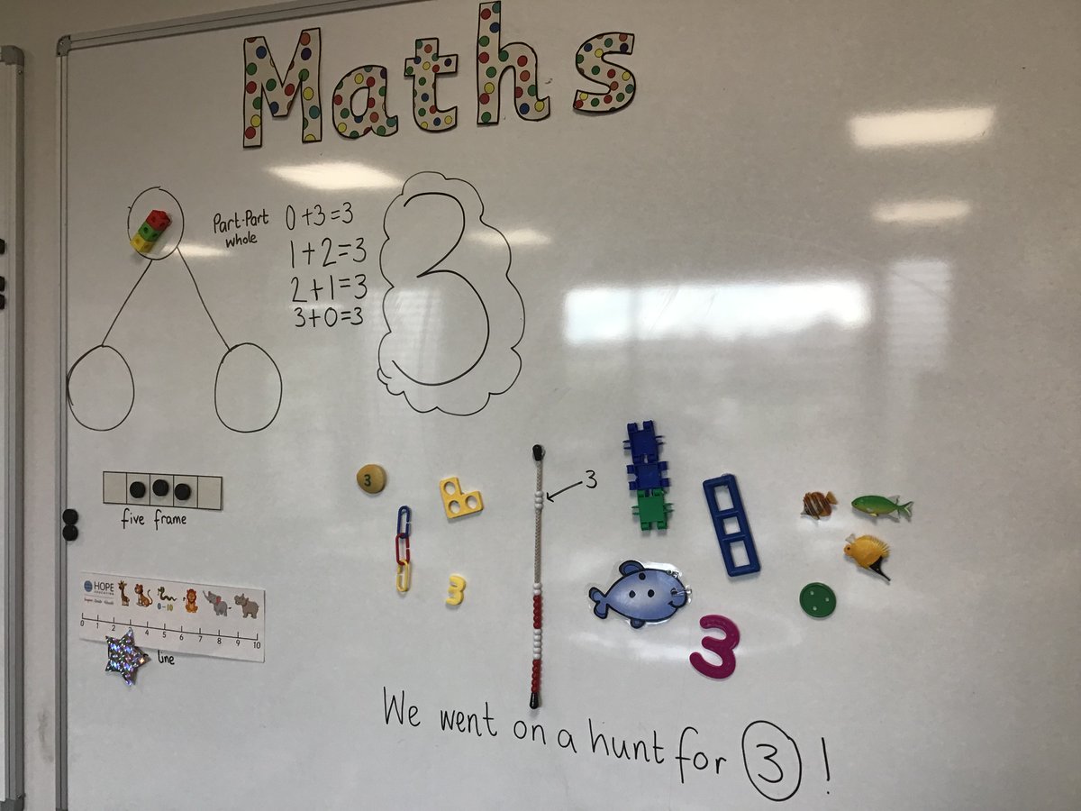 Blairdardiepri's tweet image. P1b have been learning all about the number 3, and went on a number hunt in our classroom. #glasgowcounts #earlynumeracy #learningthroughplay