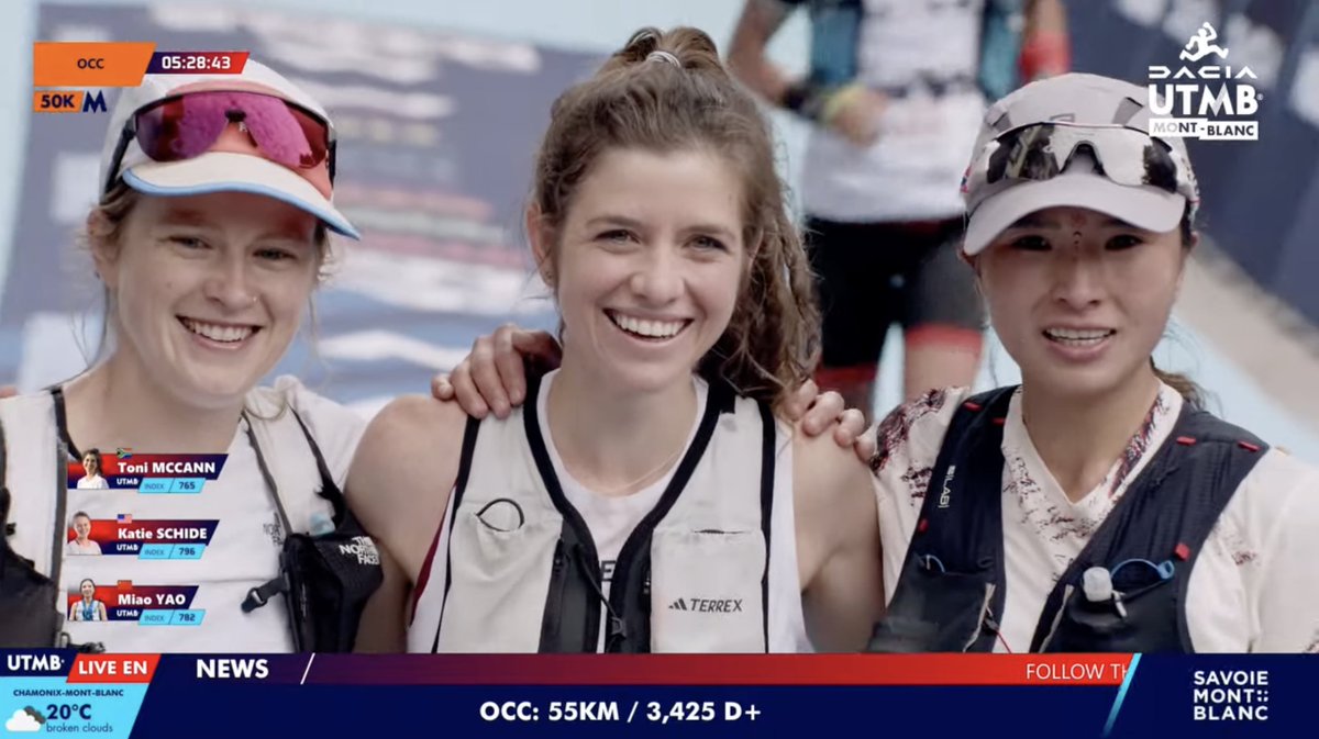🟧 #OCC | Top 3 Femmes / Women

🇿🇦 Toni MCCANN - 05:18:21 🥇 
🇺🇸 Katie SCHIDE - 05:26:25 🥈 
🇨🇳 Miao YAO - 05:27:07 🥉 

What an international podium for this first edition of the 50K #UTMBWorldSeries Final. 

Quel podium pour cette première édition de l'#UTMBWorldSeries Final.