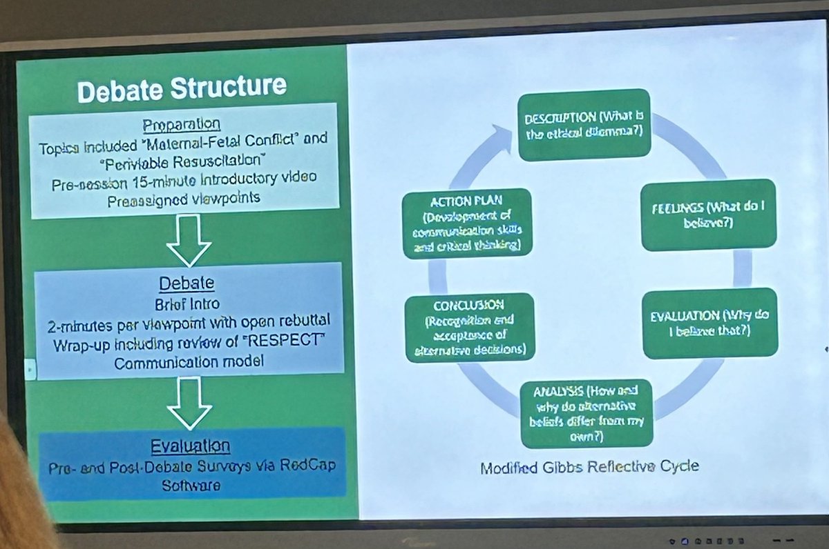 Shanu Gupta (@shanumeister) on Twitter photo Representing <a href="/USFObGyn/">USFObGynResidency</a> <a href="/TGHCares/">Tampa General Hospital</a> at #AMEE2023 Dr Amy Brown discusses the use of debate 🗣️to teach #bioethics to #MedStudents
<a href="/USFHealthMed/">USF Health Medicine</a>
A fantastic reflective exercise to promote lifelong #learning 👩🏽🏫
#MedEd
#MedStudentTwitter Representing <a href="/USFObGyn/">USFObGynResidency</a> <a href="/TGHCares/">Tampa General Hospital</a> at #AMEE2023 Dr Amy Brown discusses the use of debate 🗣️to teach #bioethics to #MedStudents
<a href="/USFHealthMed/">USF Health Medicine</a>
A fantastic reflective exercise to promote lifelong #learning 👩🏽🏫
#MedEd
#MedStudentTwitter