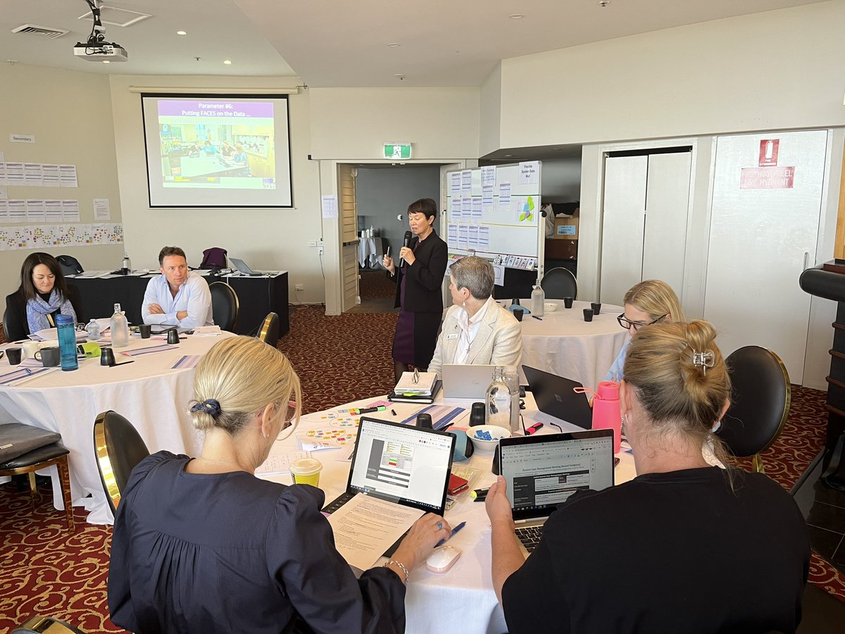 Lismore Learning & Teaching tweet media