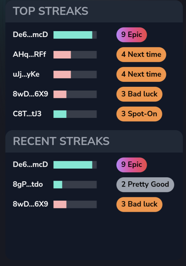 rouxbarbe's tweet photo. If I can do this, you surely can too 😎
Come try your luck on https://t.co/cKKiCGvfuv with bets from 0.05 $SOL (and up to 2 $SOL you degens !)

Zealy available : https://t.co/YZ6XHEZok5

NFT floor price is still low, get some #FutureTraders before the floor is swept 🧹
#HardReset https://t.co/Vg5CSjuBFB