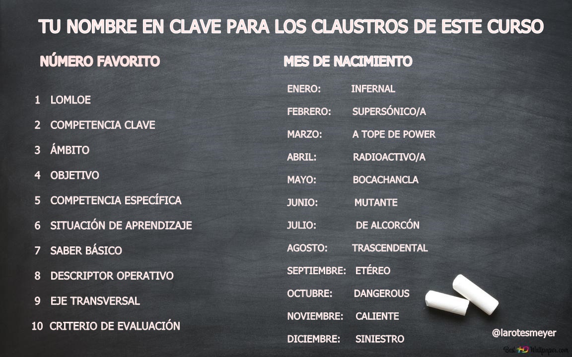 Hoy es #NocheViejaDocente, nada mejor que poner un poquito de humor al asunto, queridos compañeros del #claustrovirtual.
¿Jugamos?
A ver vuestro nombre en clave para los claustros de este curso...