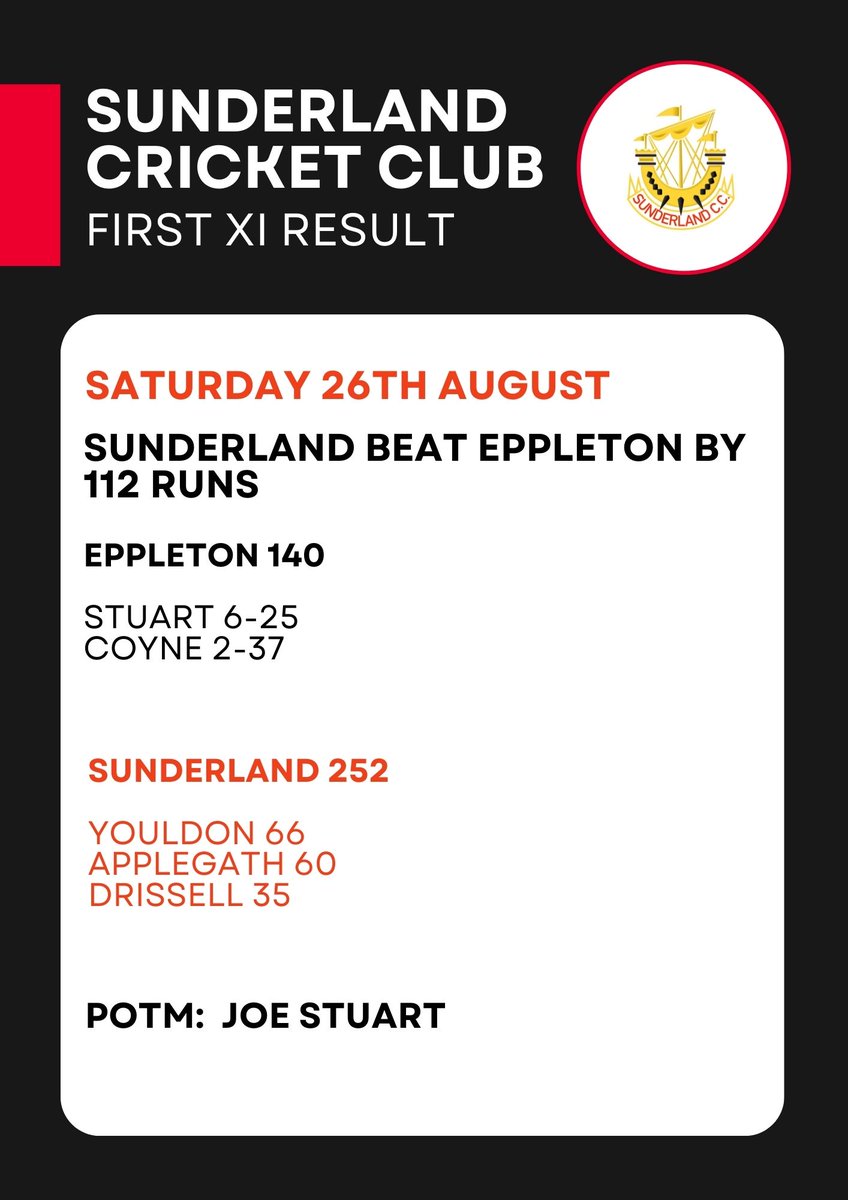 Sunderland CC tweet media