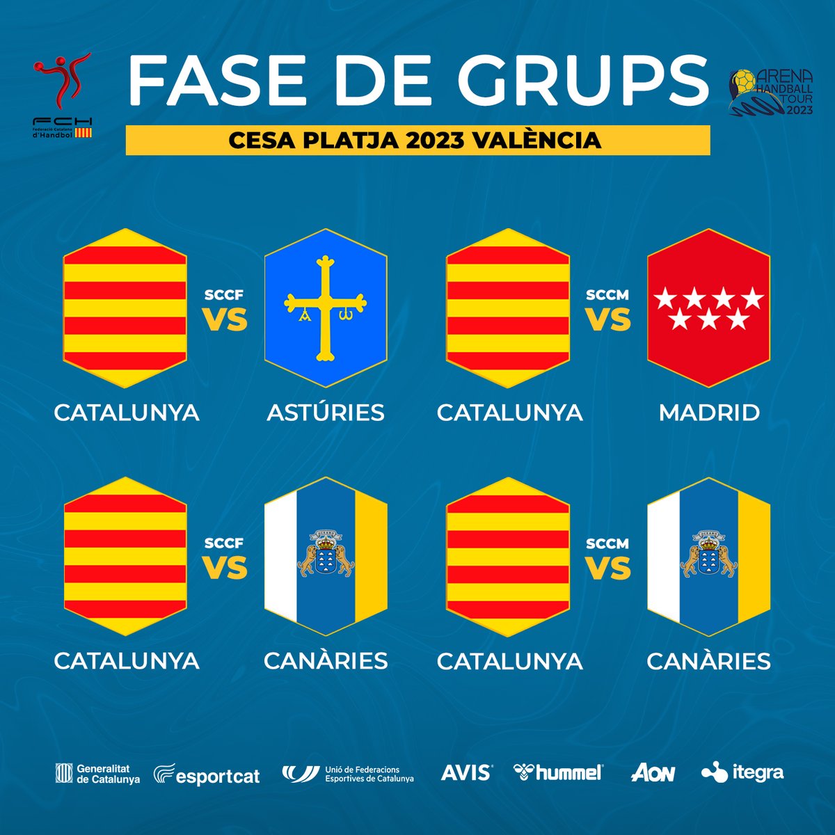 FedCatHandbol's tweet photo. 🤾‍♀️🤾‍♂️🌊 Demà arrenca el #CESABMPlaya2023 a València, amb la participació de les nostres seleccions infantils i cadets!

👀 Estigueu ben atents els propers dies a les nostres xarxes socials perquè us informarem de l'agenda de partits i resultats de cada jornada.

🙌 Som-hi! https://t.co/bY8jGTBzWC