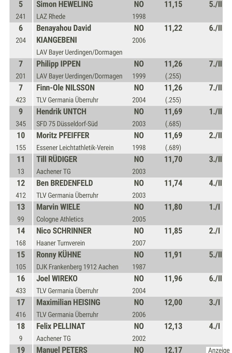 New PB over 100 Meters